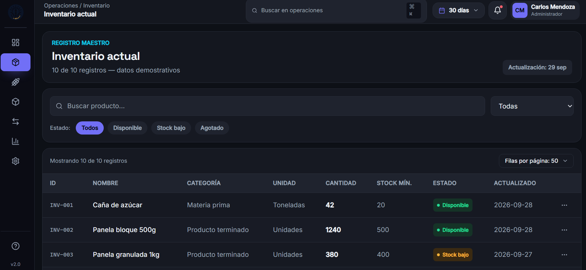 Ingenio — inventario actual con filtros y tabla de productos